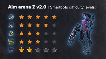 Aim Arena Z v2 Overwatch [1v1 practice workshop code ]