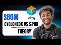 Trivy EP13 | What is SBOM? 🔍 | SBOM with Trivy Explained (CycloneDX vs SPDX) | Theory Session