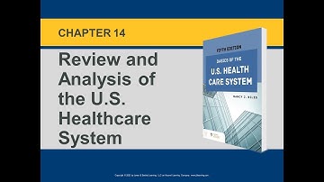 Intro to US Healthcare: Trends in Healthcare