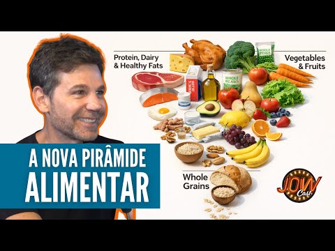 A VERDADE SOBRE A NOVA PIRÂMIDE ALIMENTAR | JOW Cast com Marcio Atalla