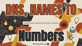 What Happens When You Type a Domain Name? Dns Lookup Advanced Java Project Part 2