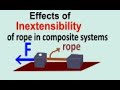 Effects of inextensibility of ropes on dynamics of bodies