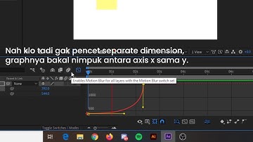 Smooth scale, rotation and position - After Effects Tutorial Indonesia
