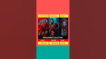 Pushpa 2 🆚 Game changer Movie Box Office Collection Comparison #shorts #pushpa2 #gamechanger #fateh