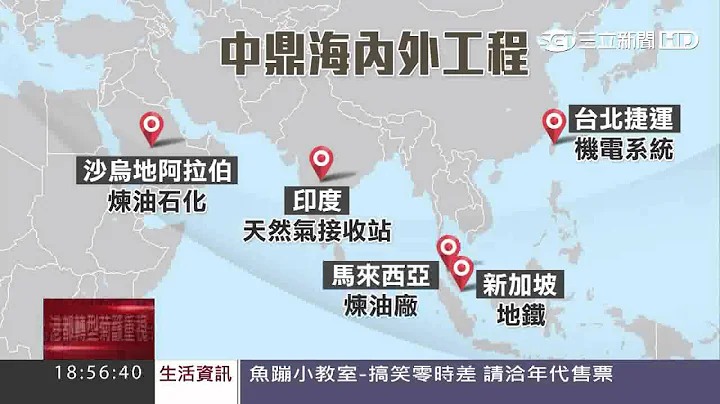 【獨家】中技「投資中鼎」　3年包115億公共工程｜三立新聞台 - 天天要聞