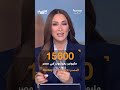 الأغنى في شمال إفريقيا القاهرة تنتزع لقب أرض الأثرياء وعاصمة الاقتصاد والثقافة في إفريقيا الأغنى في شمال إفريقيا القاهرة تنتزع لقب أرض الأثرياء وعاصمة الاقتصاد والثقافة في إفريقيا