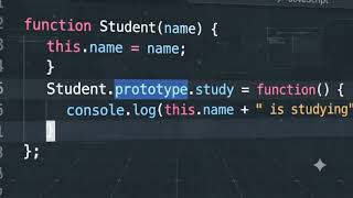 Prototype in JavaScript ll prototype 