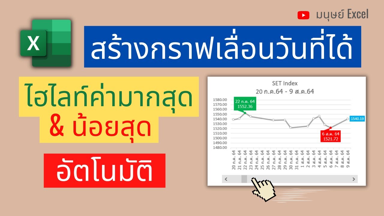 scroll bar คือ Update สร้างกราฟ Excel เลื่อนวันที่ได้ด้วย scroll bar แสดงค่าสูงสุด-ต่ำสุด อัตโนมัติ เพิ่มข้อมูลไม่จำกัด