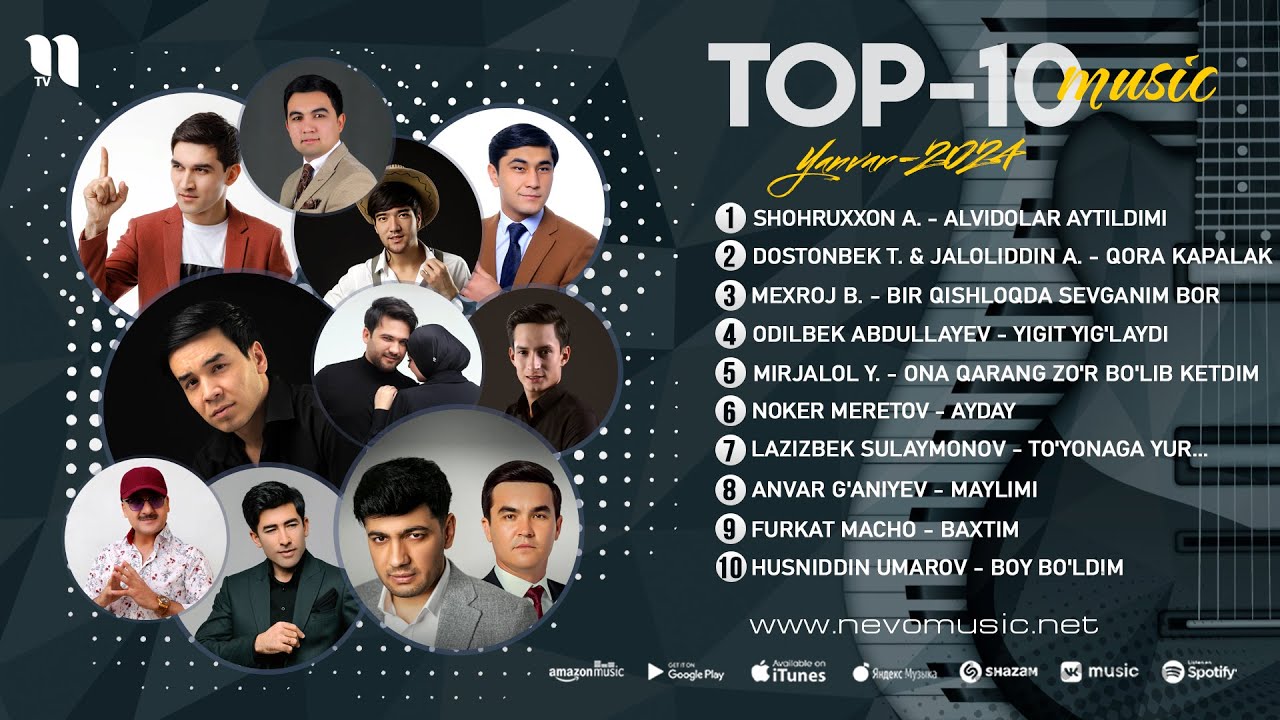top-10-music-yanvar-2024-youtube