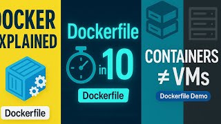 Docker Explained (2025): How Containers Work + Your First Dockerfile