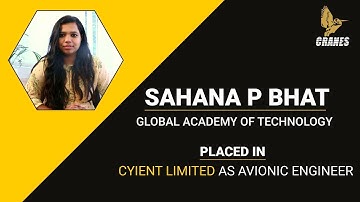 Embedded systems  IoT  VLSI training and placement in Bangalore