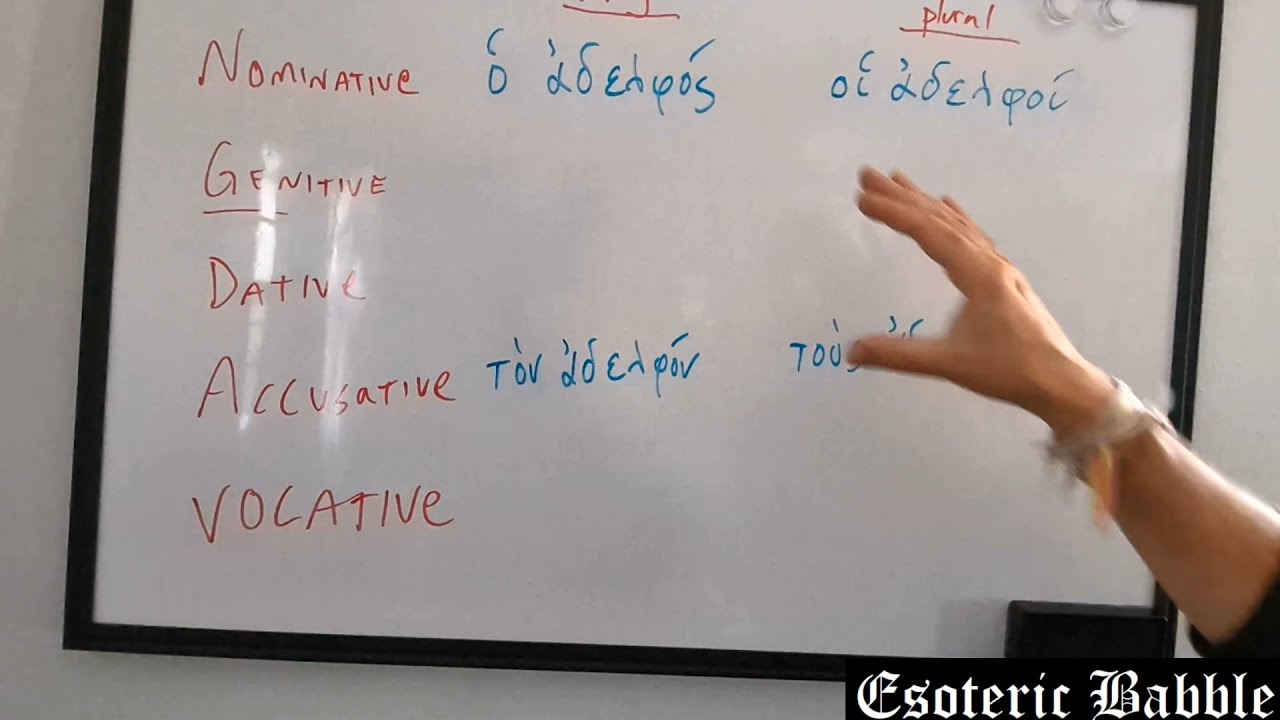 More Super Simple Ancient Greek Noun: Introduction to the Cases