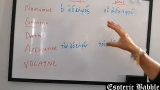 More Super Simple Ancient Greek Noun: Introduction to the Cases