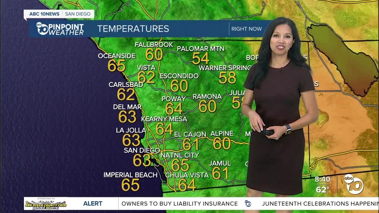 ABC 10News Pinpoint Weather for Sat. June 18, 2022 YouTube