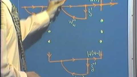 Lec 13 | MIT RES.6-008 Digital Signal Processing, 1975