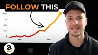 A Realistic Guide To Building an Amazon FBA Business from 0 in 2026 (Online Arbitrage)