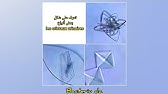 Cristaux D Urates Amorphes Cristaux Urinaires Youtube