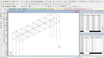 Foot over steel bridge Part 1 Praying Lips Foundation Advaita Global