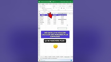 Calculer les heures de travail sur Excel (meilleure formule)