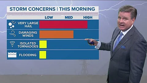 DFW weather: More hail expected across North Texas as severe storms continue