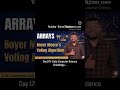 boyer moore voting algorithm to find the majority element #shorts #ytshorts #mooreVotingAlgorithm