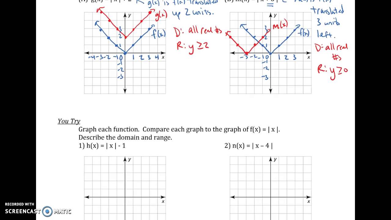 Graphing Absolute Value Functions Worksheet