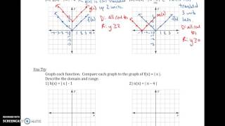 3.7 Graphing Absolute Value Functions