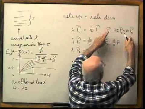 MAP6264: Queueing Theory - Lecture 01