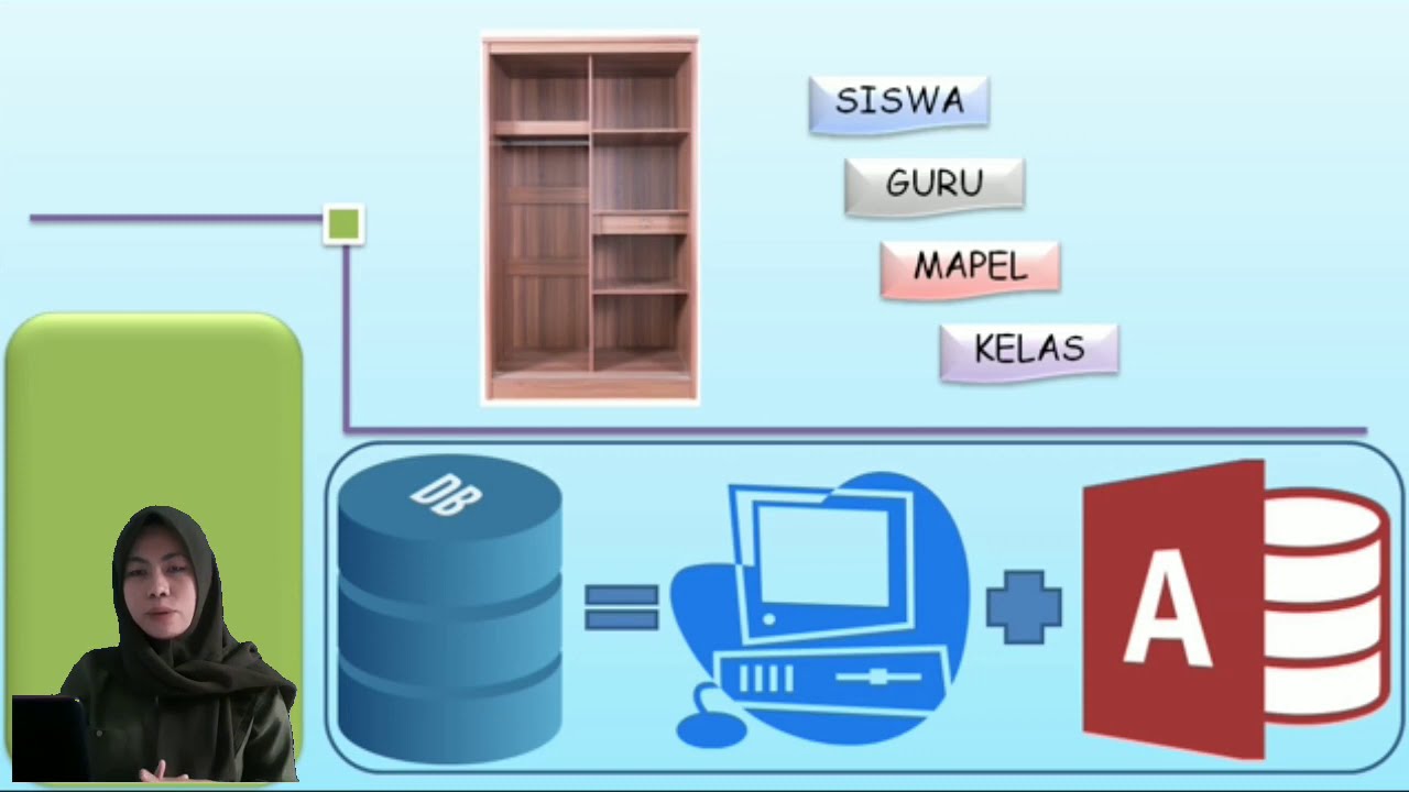 PENGENALAN DATABASE - YouTube