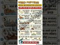 भारत के बारे में 10 अद्भुत तथ्य! 🇮🇳 क्या आपको ये सब पता था? #IndiaFacts#1ksubscribers #shorts #viral