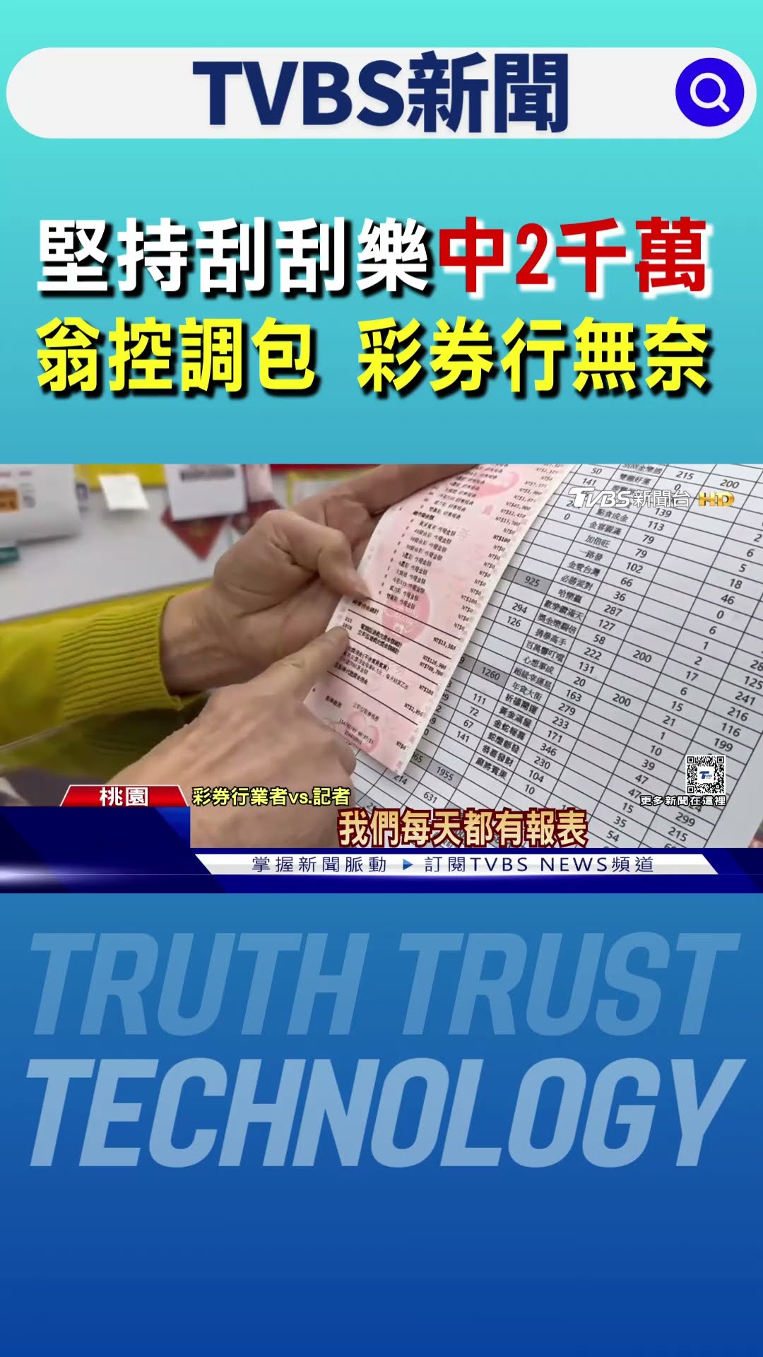 堅持刮刮樂中2千萬 翁控調包 彩券行無奈｜TVBS新聞 @TVBSNEWS01