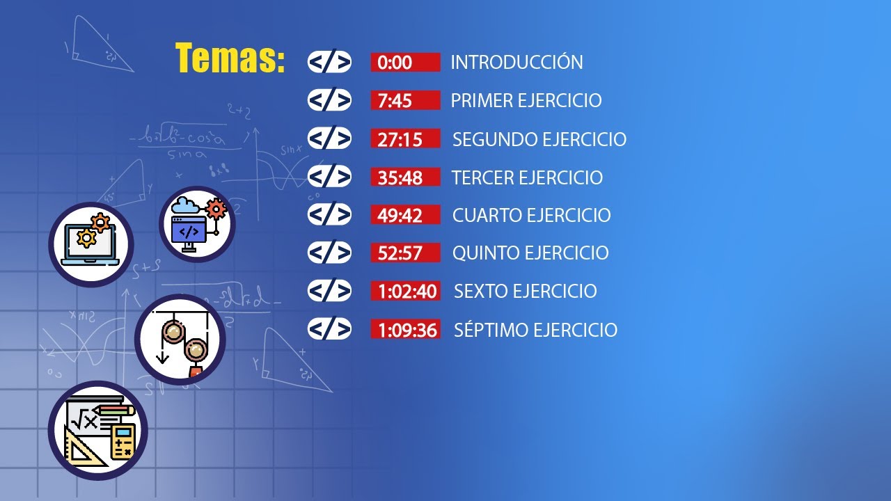 30. Concepto del límite. Resolución de límites. Derivada a través del límite.