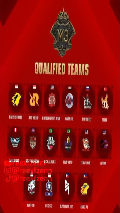 Story wa M3 World Championship MLBB