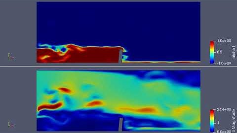 Two Phase Flow and FSI with OpenFOAM