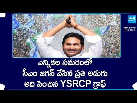 CM YS Jagan Steps In AP Election Campaign | Memantha Siddham | YSRCP vs TDP Janasena | @SakshiTV - SAKSHITV