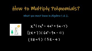 ➡️ Chapter 9: How to Multiply Polynomials