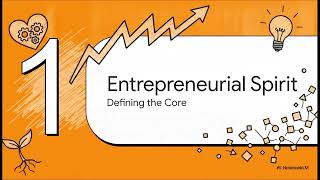 VU MGT211: LECTURE 2 - The Anatomy of Business