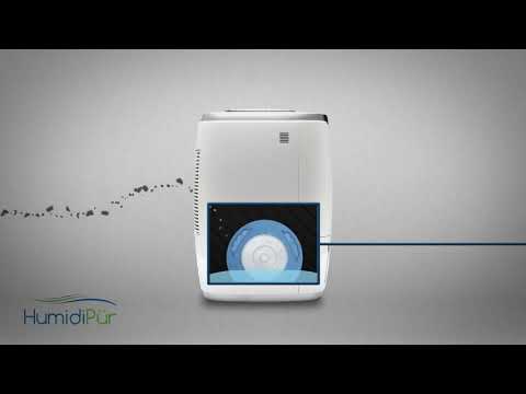 Мойка воздуха Winix WEP-AD500 с функцией плазменной очистки от компании Кореал - Настоящая Корея