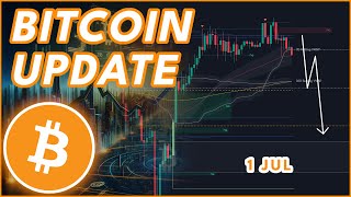 WILL BITCOIN BREAK DOWN?🚨  | BITCOIN (BTC) PRICE PREDICTION & NEWS 2025!