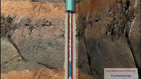 Most Important Question When Oil & Gas Well Drilling