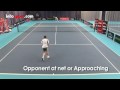 Tennis Tactics- Singles Strategy Guide