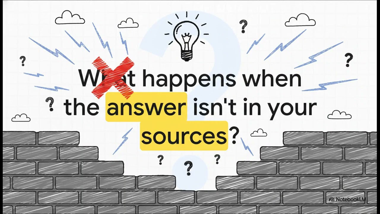 NotebookLM Deep Dive: AI Research, Summaries, and Audio Overviews