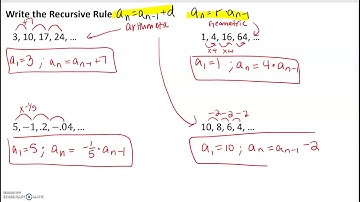 Algebra 2 8.5 Notes Recursive Rules for Sequences