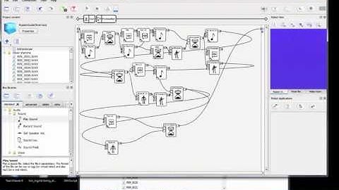 NAO edit Choregraphe 2