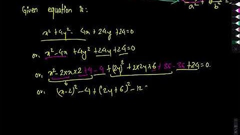 Elementary Group Theory Important Long Questions | Grade 12 Math NEB Solution | NEB MAth Solution