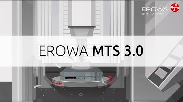 MTS 3.0 - Explanation Video