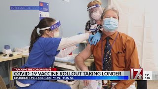 Rollout of COVID-19 vaccine taking longer