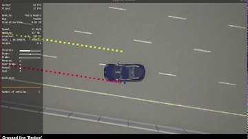 Autonomous Lane Change using Model Predictive Control in CARLA simulator (Top view)