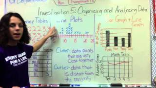 Investigation 5: Organizing and Analyzing Data