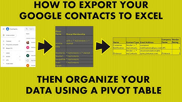 How To Export Your Google Contacts To Excel